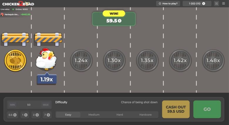 Chicken Road 2 : la slot qui m’a rapporté le plus en 2025